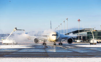 Aircraft De-Icing Global Market