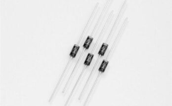 Bi-Polar Transient Voltage Suppressor Diode Market