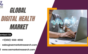 Digital Health Market