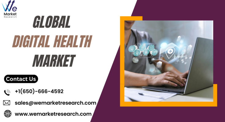 Digital Health Market