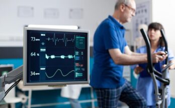 Electrocardiograph (ECG) Market