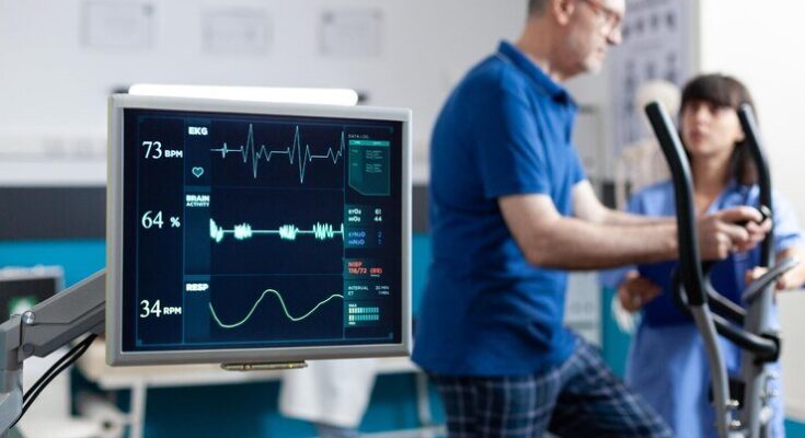 Electrocardiograph (ECG) Market