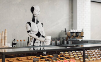 Food Robotics Global Market