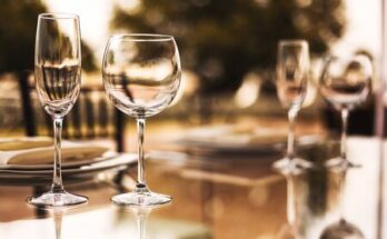 Glass Tableware Market