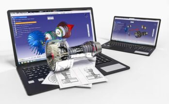 Global 3D CAD software Market