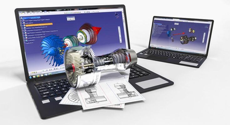 Global 3D CAD software Market