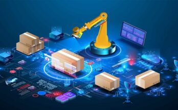 Global Artificial Intelligence (AI) in Supply Chain Market