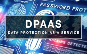 Global Data Protection as a Service (DPaaS) Market