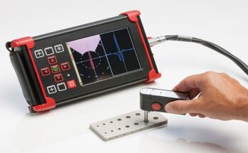 Global Eddy Current Testing Market