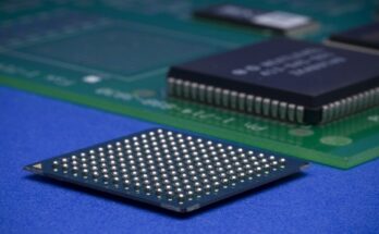 Global Flip Chip Market