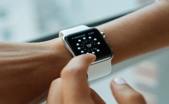 Global Wearable Computing Market