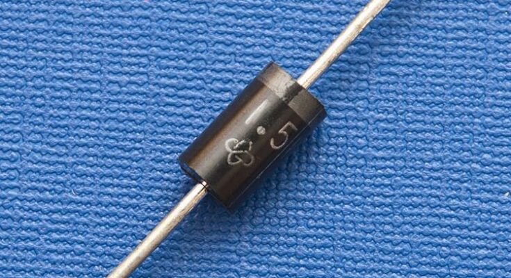 New Energy Vehicle Transient Suppression Diodes Market