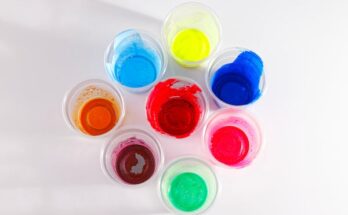 Organic Pigments Market