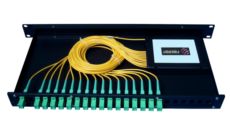 Planar Waveguide Circuit Splitter Market