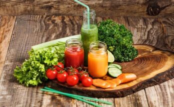 Plant-Based Beverages Market