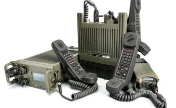 Radio Set for Military Use Market