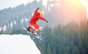 Snow Sports Apparel Market