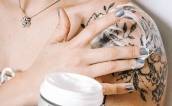 Tattoo Numbing Cream Market