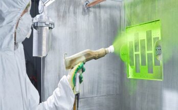 UAE Paints & Coatings market is anticipated to register a robust CAGR during the forecast period. Click to download the sample Report for Insights.