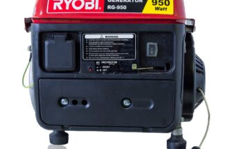 Portable Generators Market