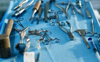 Surgical Stapling Devices Market