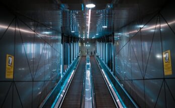 Airport Moving Walkways