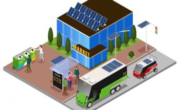 Battery Energy Storage System Market