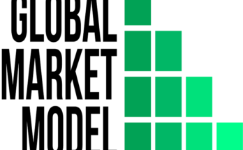 Global Market Model