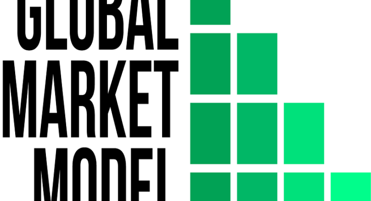 Global Market Model