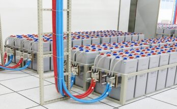 Global Advanced Battery Energy Storage System Market