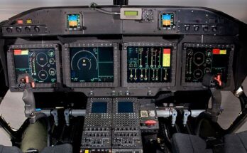 Global Military Aircraft Digital Glass Cockpit Systems Market