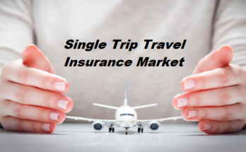 Global Single Trip Travel Insurance Market