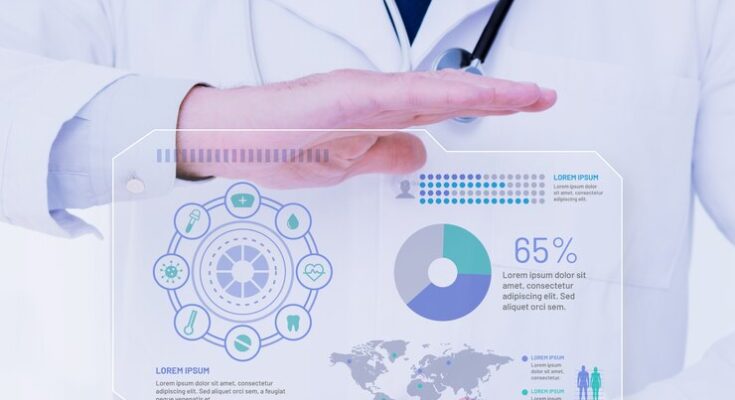 Healthcare Business Intelligence Market