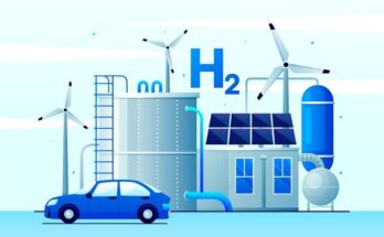 Hydrogen Energy Storage Market