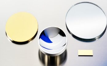 India Mirror Coatings Market has reached USD43.71 million by 2023 and will grow with a CAGR of 3.26% through 2029. Download Sample.