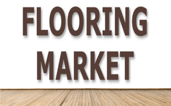 The Global Indoor Flooring Market stood at USD 175.38 billion in 2022 and is growing at a CAGR of 5.66% during forecast. Download Sample.