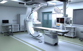 interventional radiology market