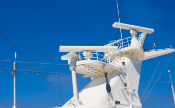 Ocean Surface Radar System Market