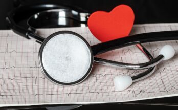 Cardiac Pacemakers Market