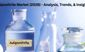 Global Adiponitrile Market stood at USD 10.12 billion in 2022 and is expected to growth in the forecast period with a CAGR of 3.15% by 2028.