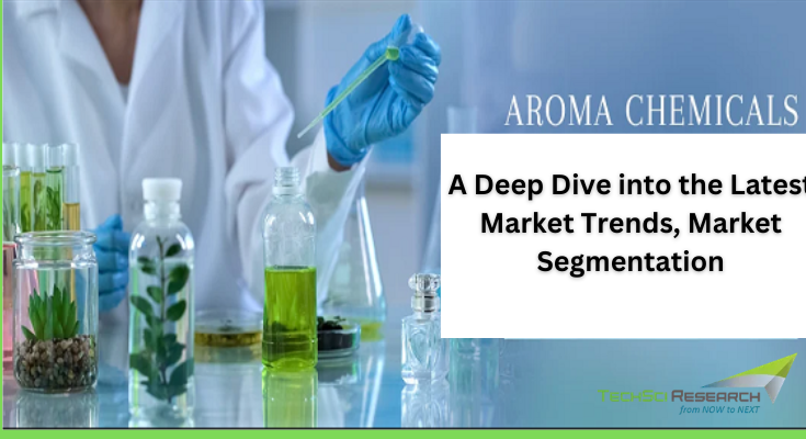 Global Aroma Chemicals Market stood at USD 5.38 billion in 2022 and is expected to grow with a CAGR of 4.33% in the forecast 2024-2028. 