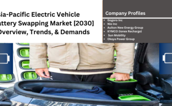 The Asia-Pacific electric battery swapping market is expected to grow as different Asian nations has stopped manufacturing gasoline vehicles.