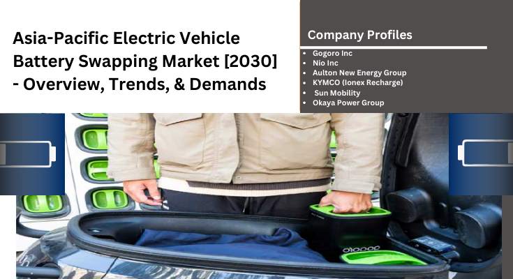 The Asia-Pacific electric battery swapping market is expected to grow as different Asian nations has stopped manufacturing gasoline vehicles.