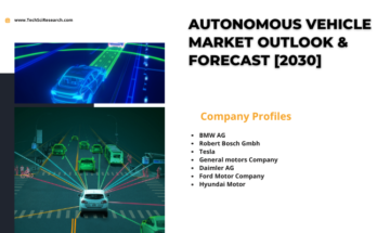 The global Autonomous Vehicle Market is expected to grow with a rapid CAGR in the upcoming years. Click to get a Free Sample Report.