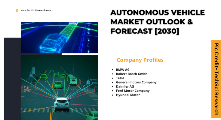 The global Autonomous Vehicle Market is expected to grow with a rapid CAGR in the upcoming years. Click to get a Free Sample Report.