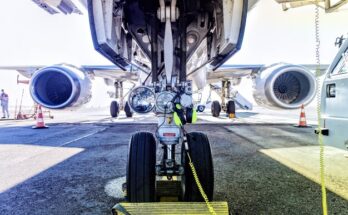 Global Aviation Gasoline Market