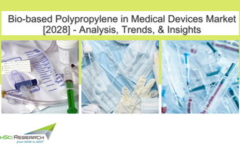 Global Bio-based Polypropylene in Medical Devices Market stood at USD 11.13 Million in 2022 and will grow with CAGR of 5.12% in the forecast.