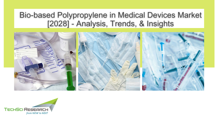 Global Bio-based Polypropylene in Medical Devices Market stood at USD 11.13 Million in 2022 and will grow with CAGR of 5.12% in the forecast.