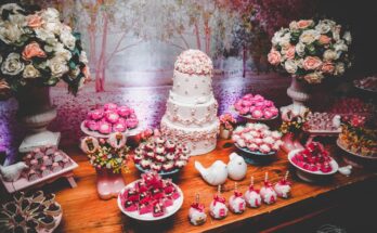 Cake And Pastries Market