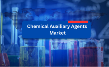 Global Chemical Auxiliary Agents Market stood at USD25.64 billion in 2022 and will grow with a CAGR of 4.54% in the forecast 2023-2028.